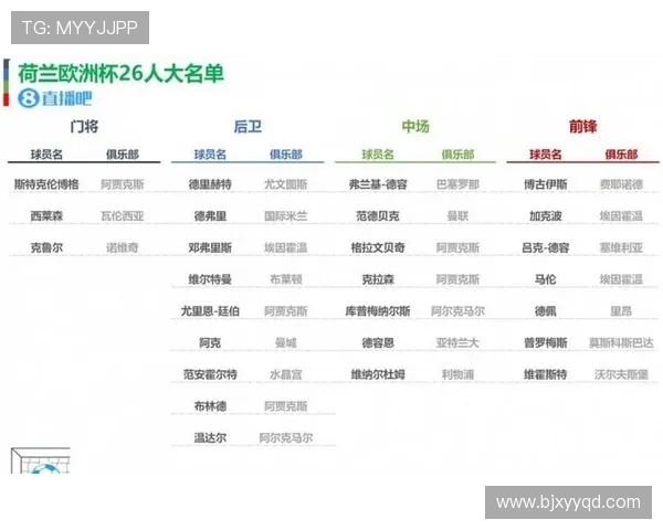 2025赛季荷兰足球甲级联赛参赛球队最新完整名单解析 2025赛季荷兰足球甲级联赛参赛球队最新完整名单解析