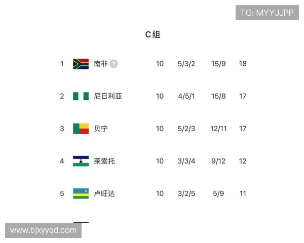 2026年世界杯欧洲区晋级球队名单揭晓 各强争夺激烈