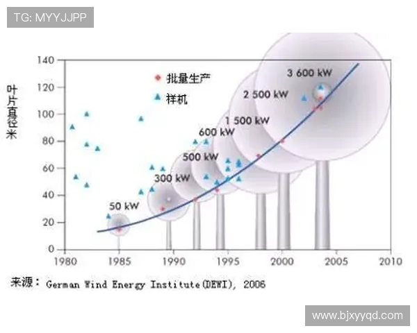 巴拉多利德俱乐部的辉煌历史与未来发展展望分析