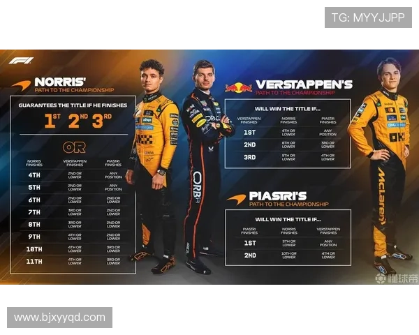 F1车手赛季表现盘点:新星崛起与传奇退役的赛道变局 F1车手赛季表现盘点:新星崛起与传奇退役的赛道变局